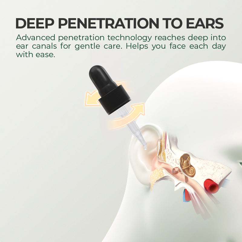 đ„Hot Sale - Limited Time Offerđ„Ringmaq Ear Care Solution