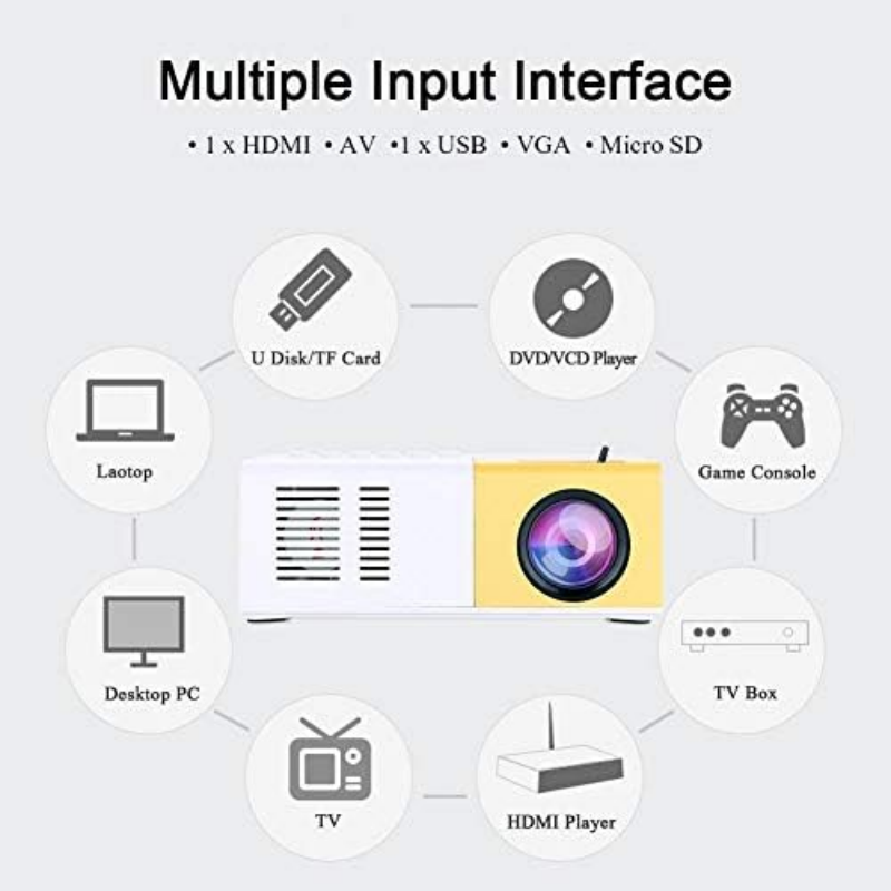 š„Limited Time 50% Off! | Mini portable 1080P HD projector- let you enjoy a visual feast anytime, anywhereļ¼