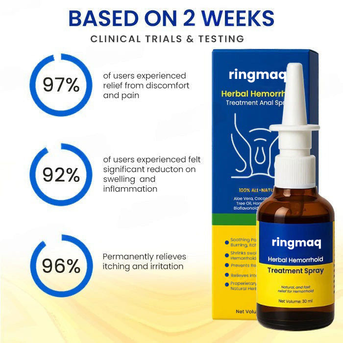 š„ Say Goodbye to Pain! ringmaq  Hemorrhoid Spray ā Now 80% OFF!