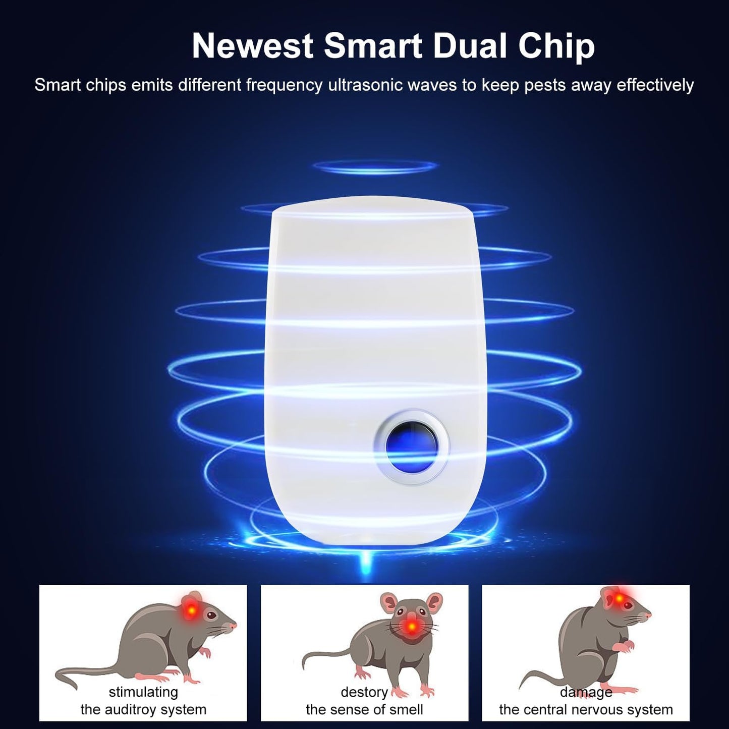 🔥Limited-Time 50% Off | Ultrasonic Rat and Insect Repellent