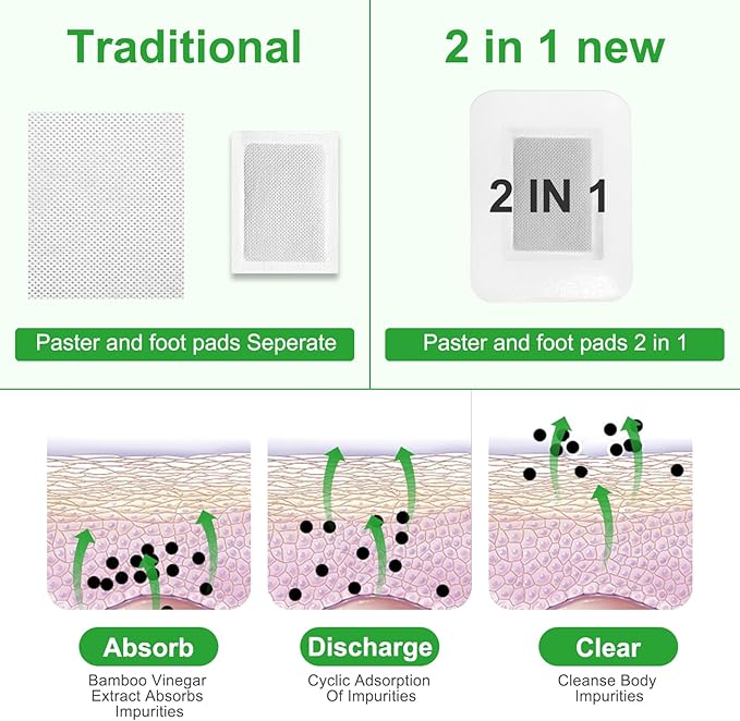 🔥50% off limited-time sale🔥 |2in1 20PCS Foot Pads