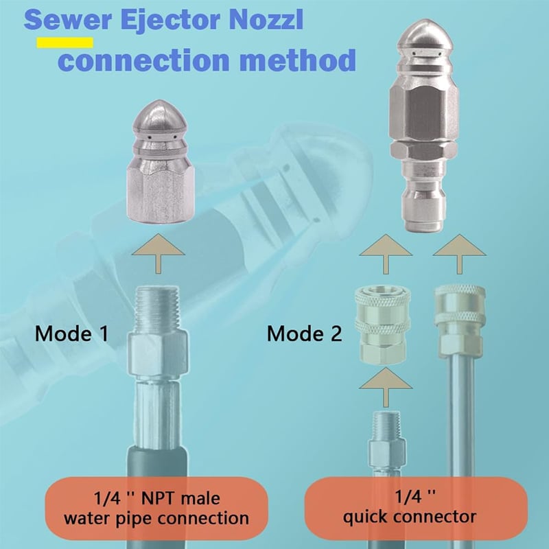 π1/4" Quick Connect Stainless Nozzle Set