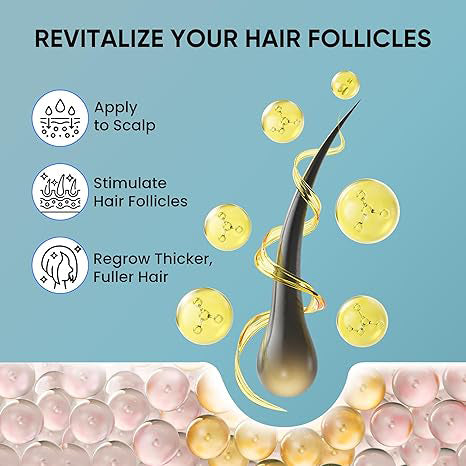 🔥Limited-Time 50% Off🔥 |Spray Hair Regrowth Treatment Serum with Biotin