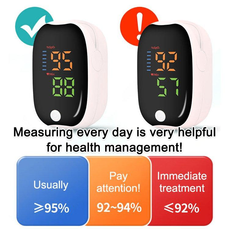 High-Precision Medical Pulse Oximeter