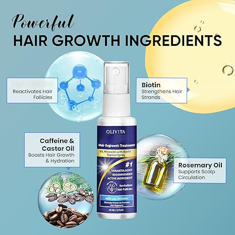 🔥Limited-Time 50% Off🔥 |Spray Hair Regrowth Treatment Serum with Biotin