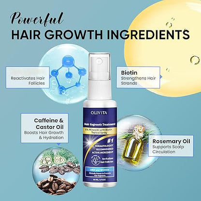 🔥Limited-Time 50% Off🔥 |Spray Hair Regrowth Treatment Serum with Biotin