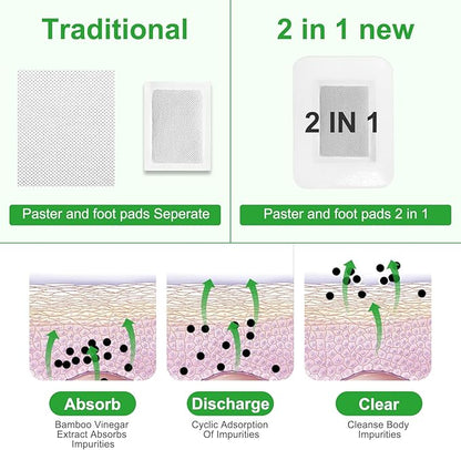 🔥50% off limited-time sale🔥 |2in1 20PCS Foot Pads