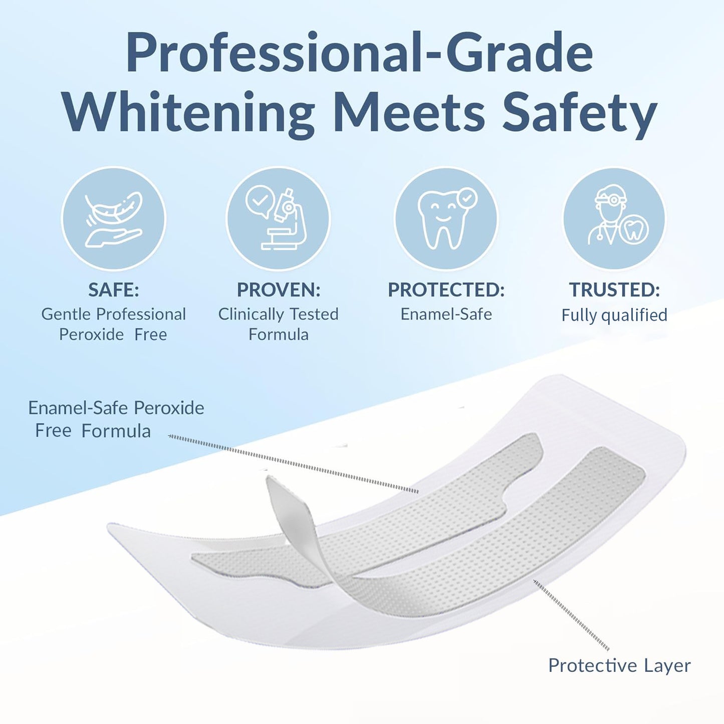 Teeth Whitening Strips