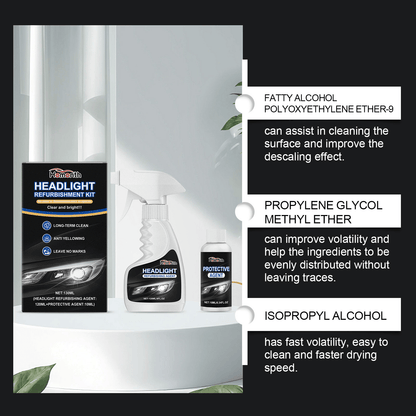 🚘 Automotive Headlamp Restoration Fluid, blurring enhanced crystalline coating refurbisher