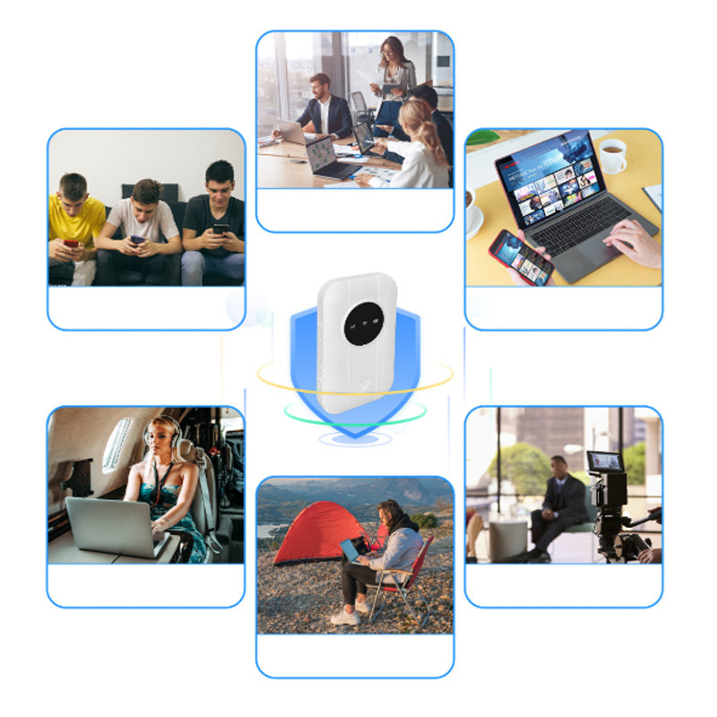 Portable 4G/5G WiFi Router Set